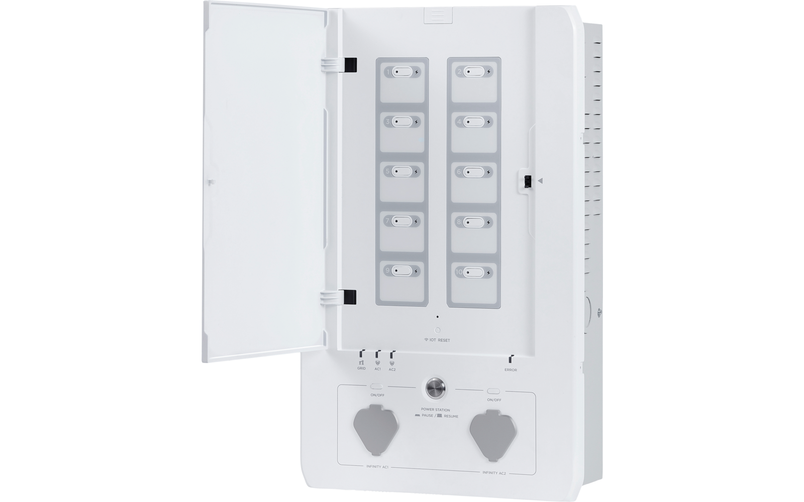 EcoFlow Smart Home Panel Combo Intelligentes Akkusystem mit Relais Modulen