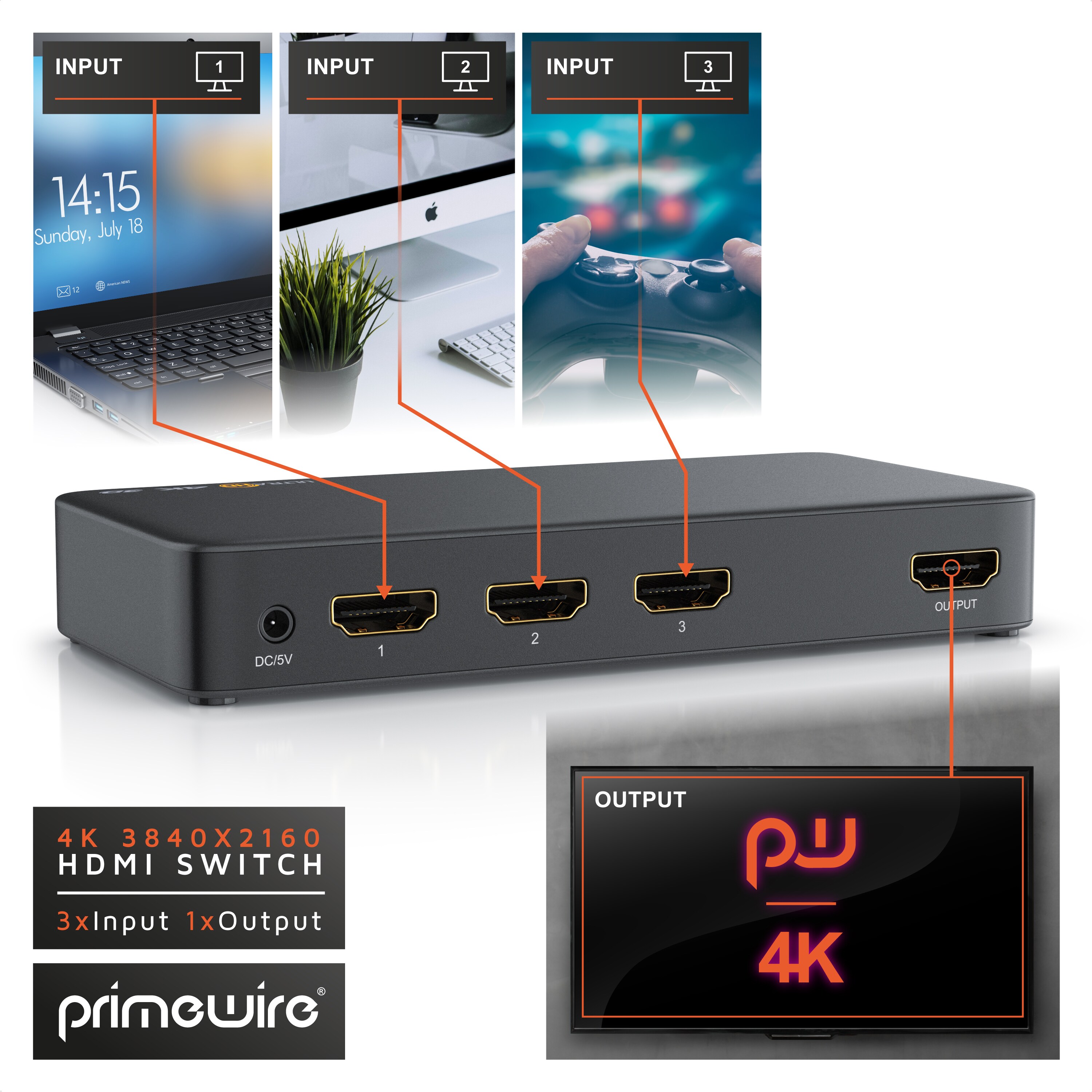 Primewire 3-Port 4k HDMI Switch mit Fernbedienung 3x HDMI Eingänge / 3D + CEC / 2160p 30Hz