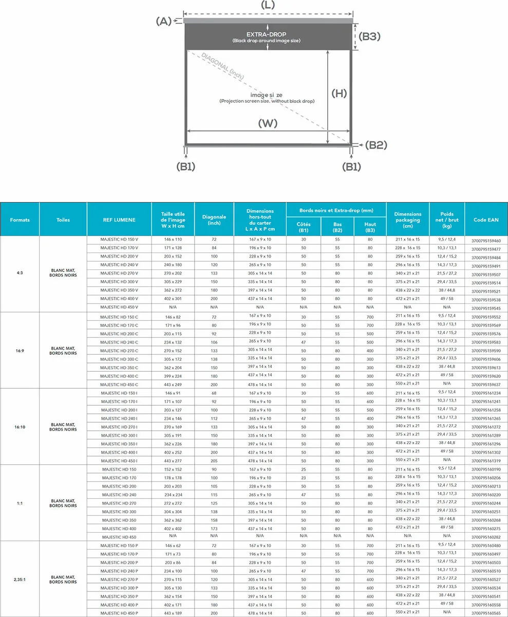 Lumene Majestic HD 200V (4/3) Écrans de projection électriques