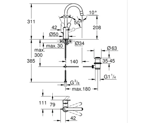Grohe Quickfix wastafelmengkraan START chroom 23554002