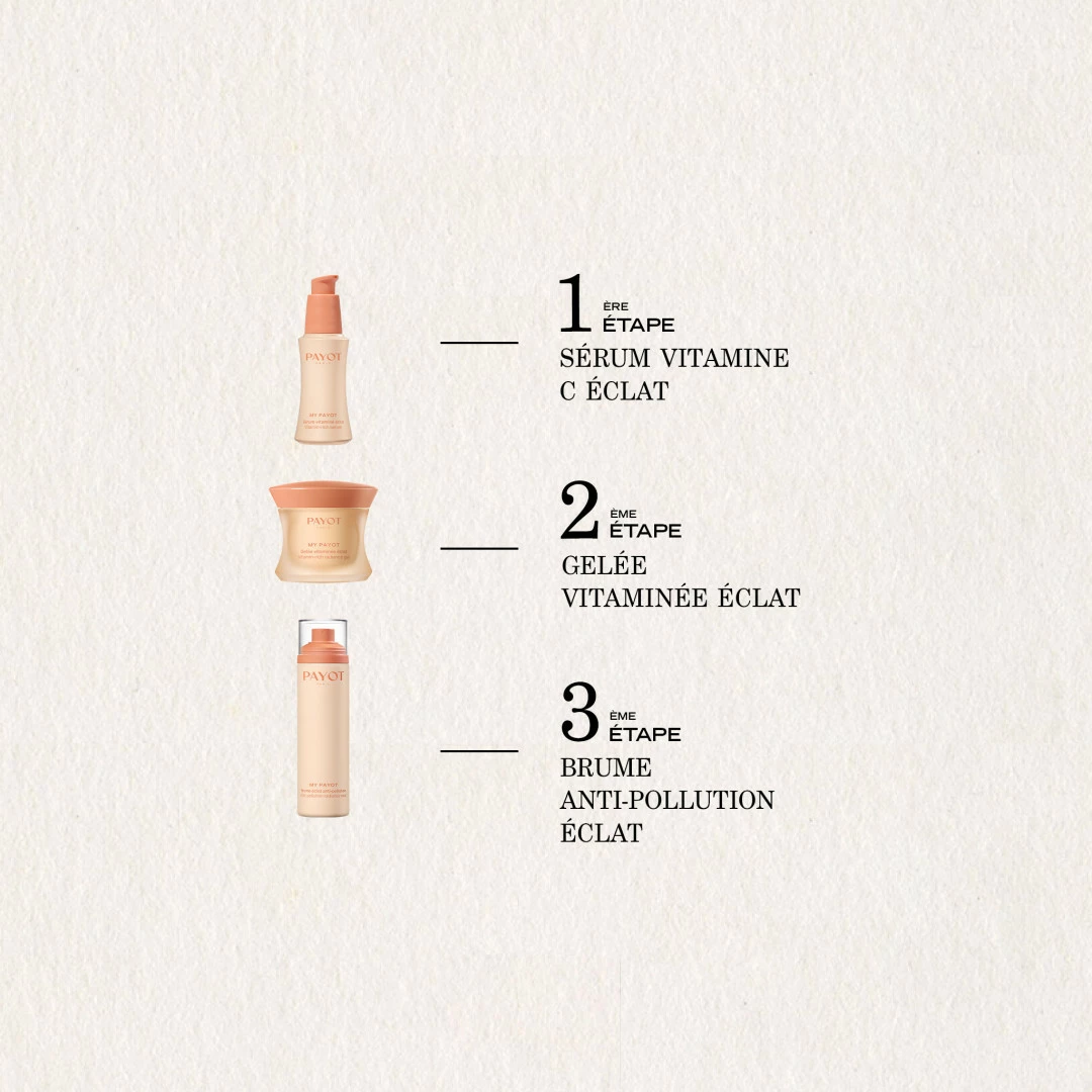Sérum Vitamine C Éclat - 30ml