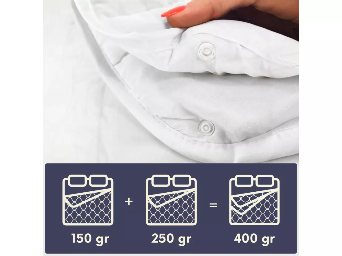 The White Stone Couette Toutes Saisons avec Clips 140 x 200 cm | Couette 150g + Couette 250g | Rembourrage en Ouate Douce | Couettes en Microfibre Hypoallergénique | Couette pour Lit 1 Personne
