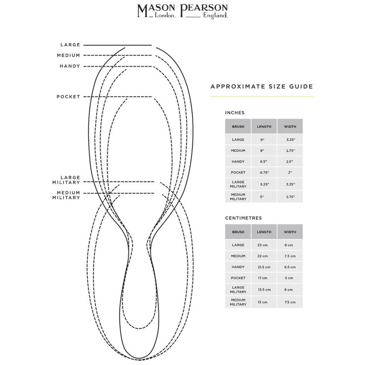 Mason Pearson N3 - Handy Nylon Blue