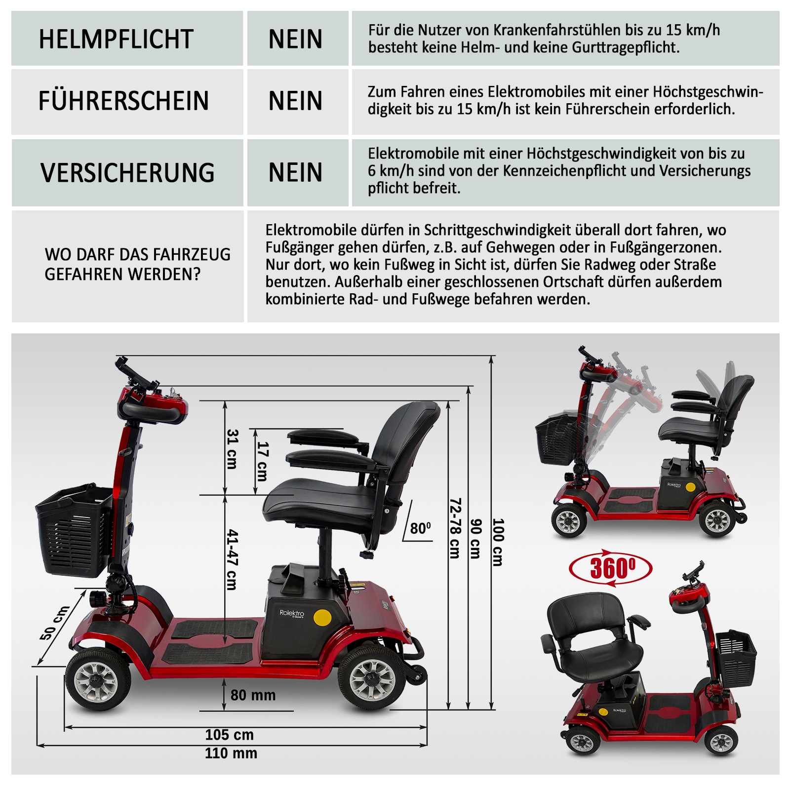 Rolektro E-Quad 6, rot