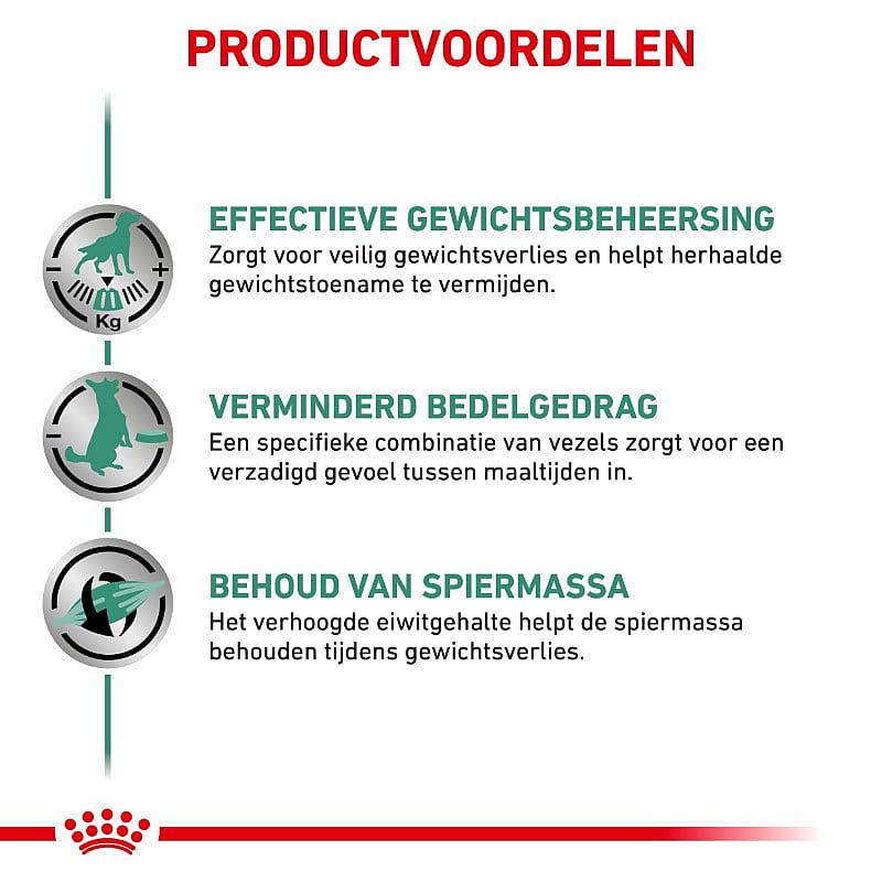Royal Canin® Satiety - Hondenvoer voor volwassen honden met overgewicht.