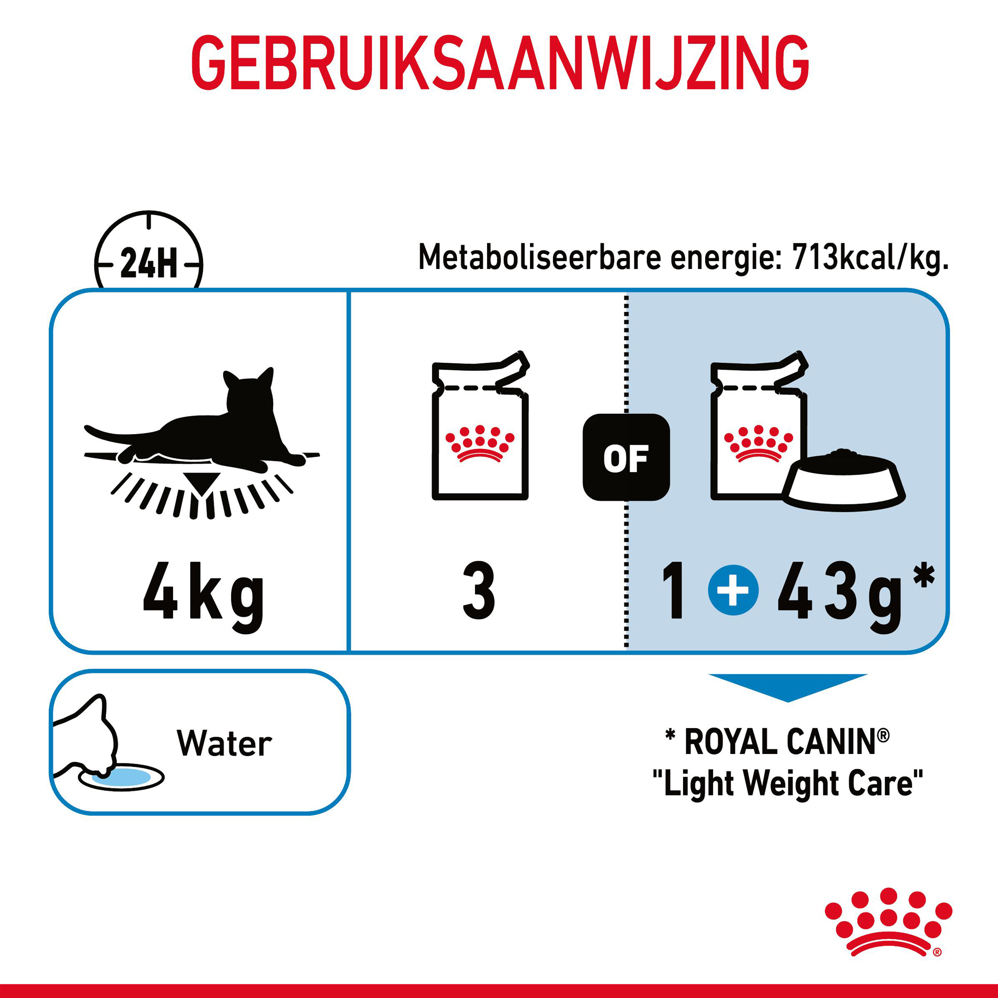 Royal Canin Light Weight Care in Jelly - Kattenvoer