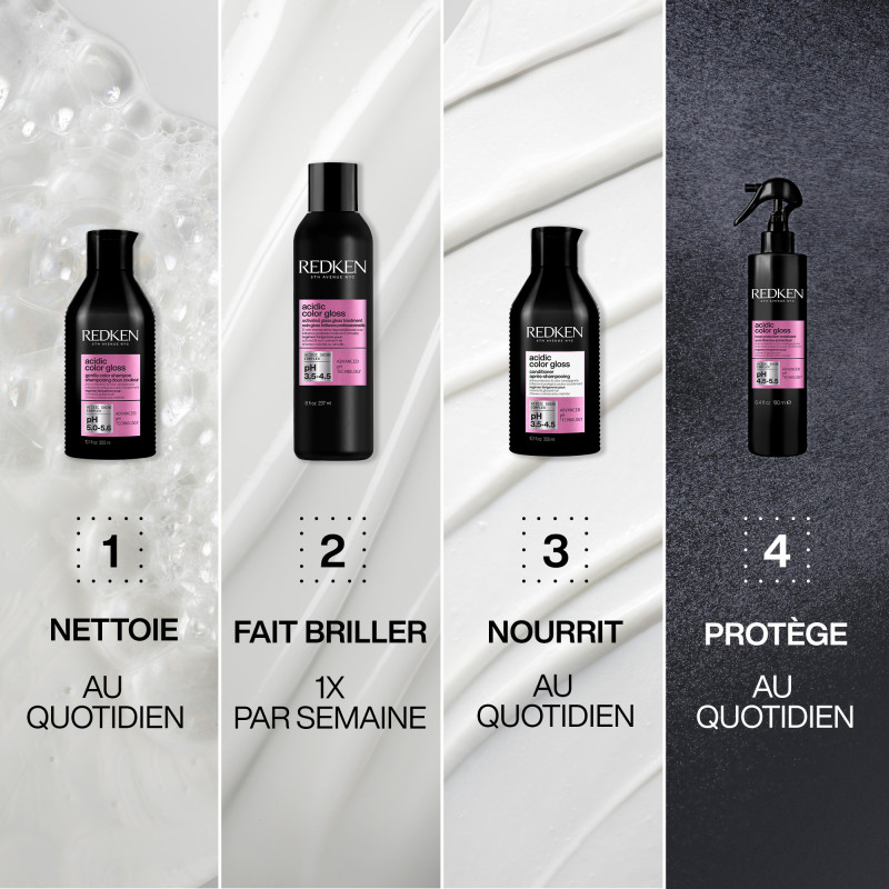 Après-Shampoing Nourrissant Acidic Color Gloss Redken 1000ml