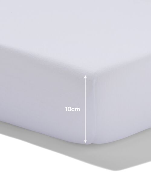 drap-housse pour surmatelas percale 90x200 blanc