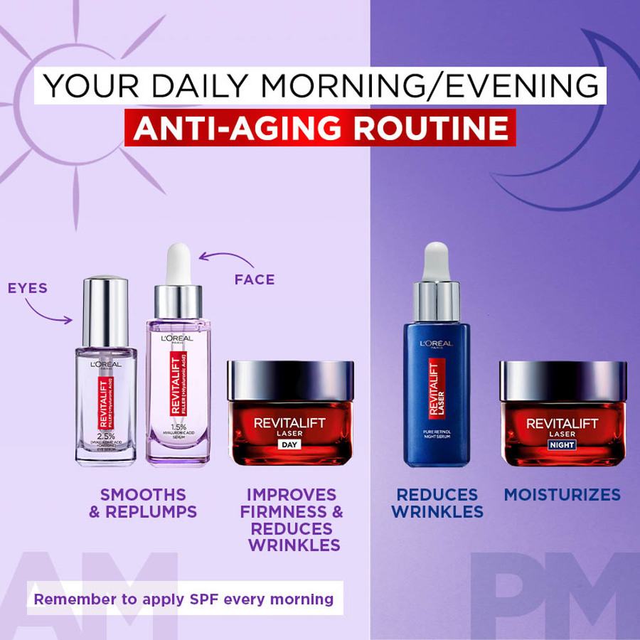 L'Oréal Paris Revitalift Laser Day Cream + L'Oréal Paris Revitalift Laser Pure Retinol Night Serum