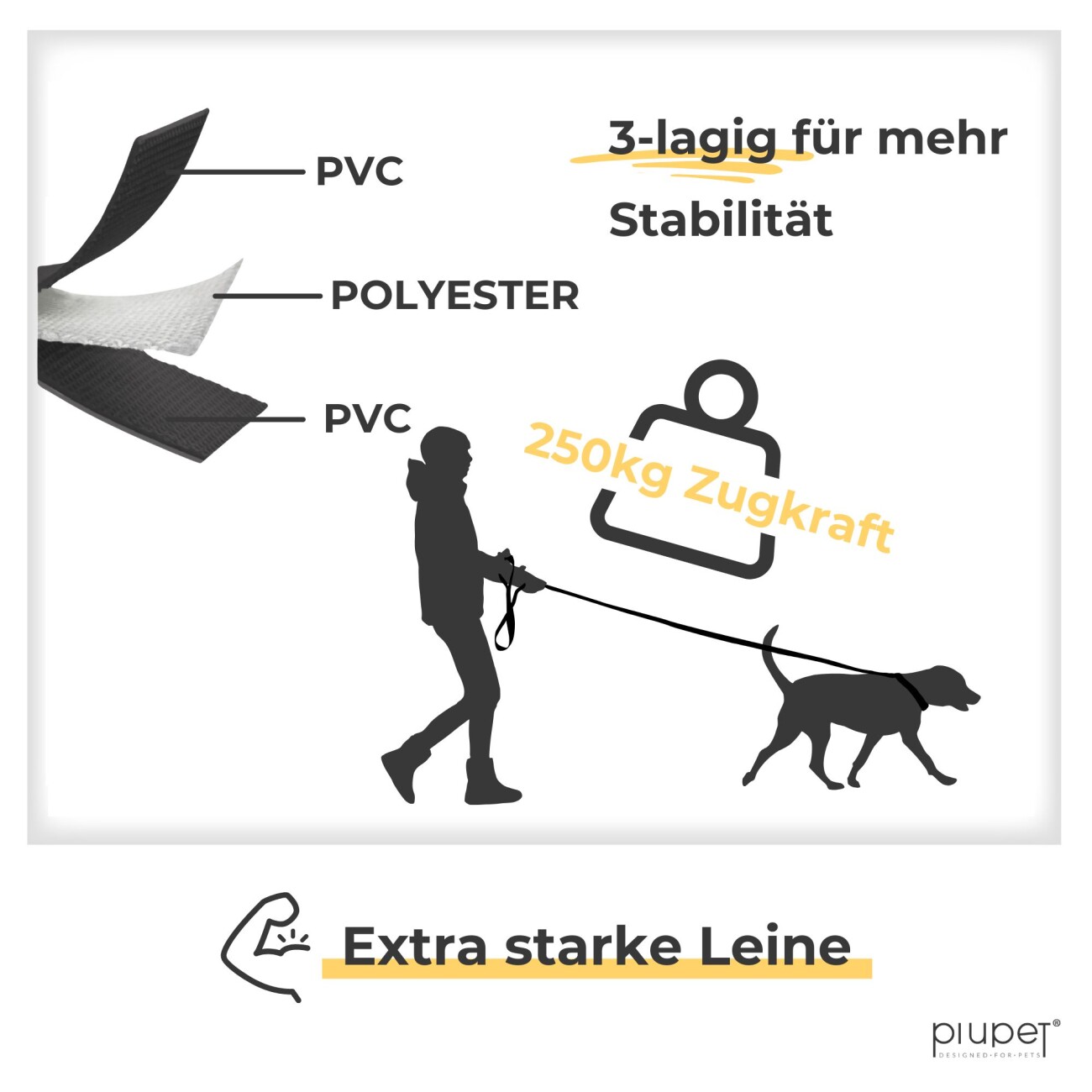 PIUPET Schleppleine schwarz 5 m