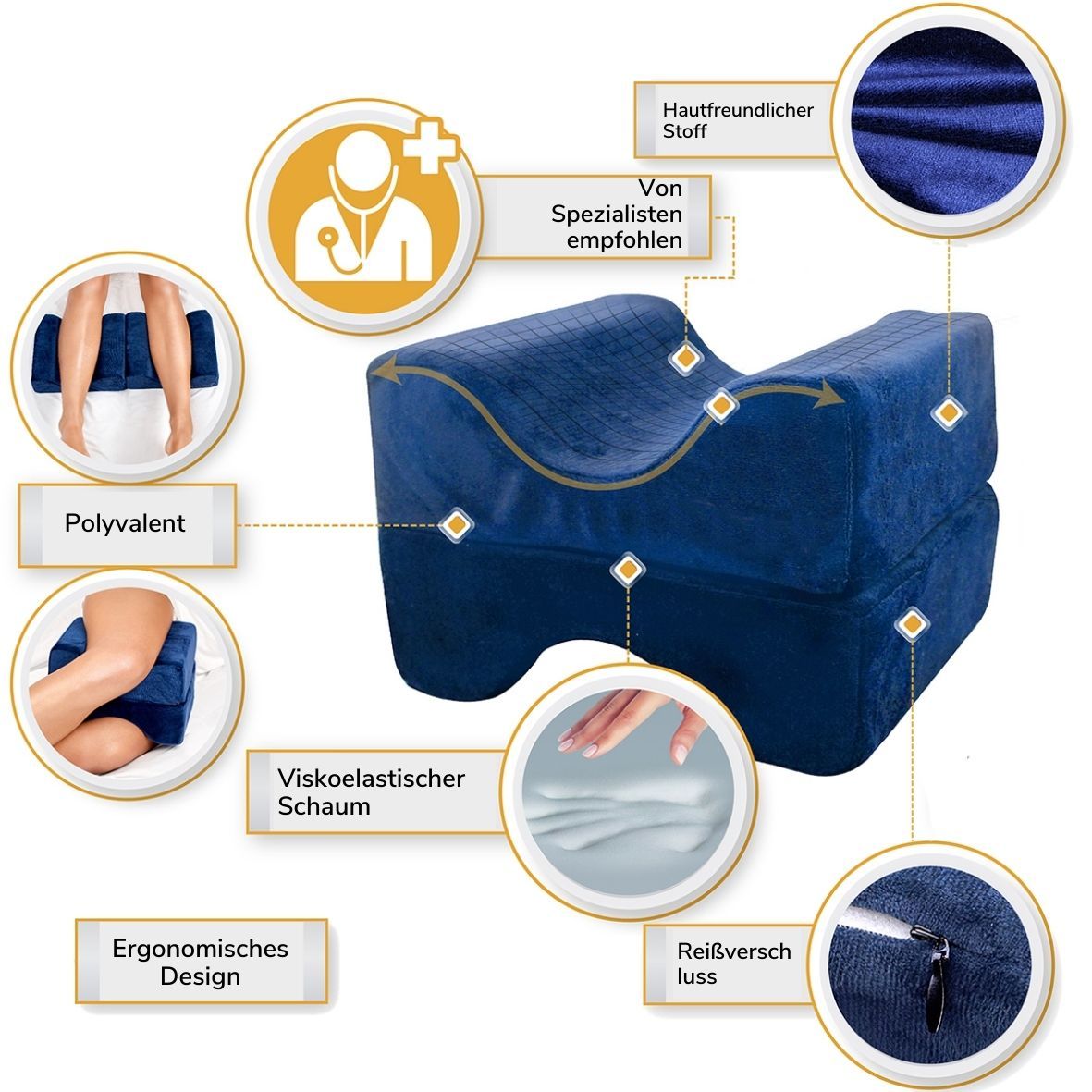 INPHYSIO Beinkissen Separierer, Kniekissen, Ergonomische Ausrichtung