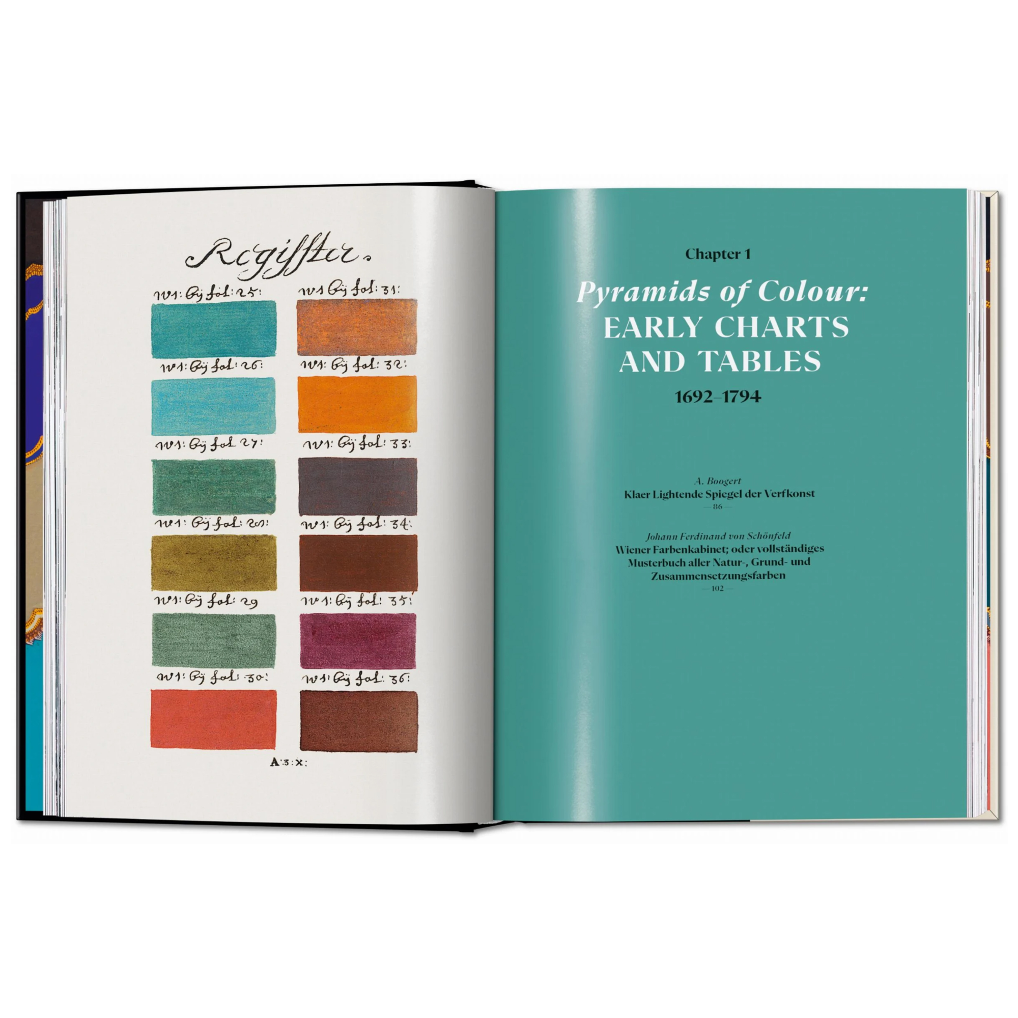 The Book of Colour Concepts 45th Ed.