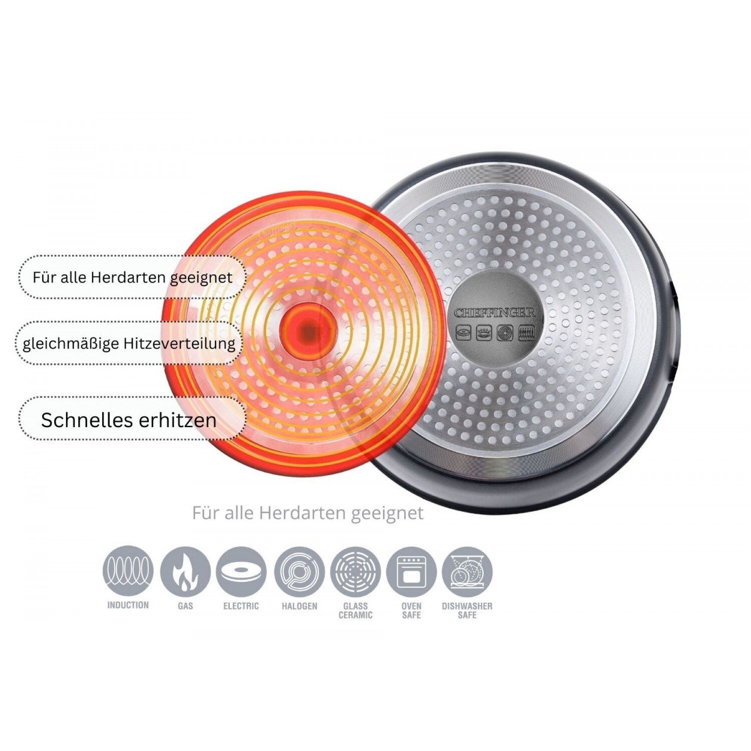 Stielkasserolle Set 6 tlg Ø16-18-20cm Saucenpfanne Pfanne