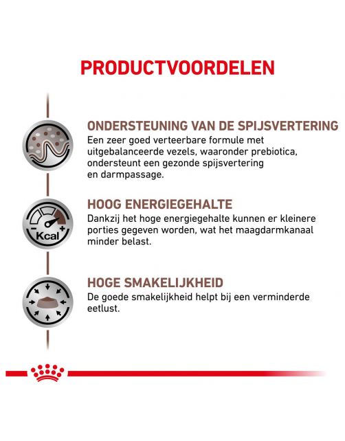 Royal Canin Veterinary Diet Gastro Intestinal - Hondenvoer - 15 kg