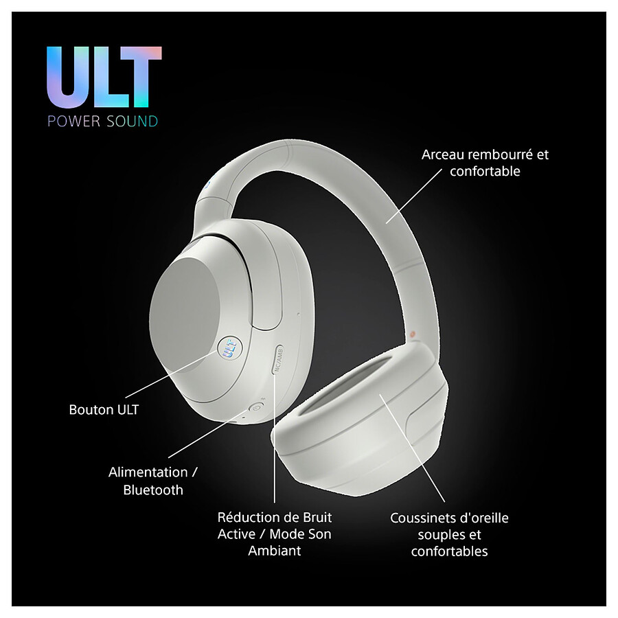 Sony ULT WEAR Blanc - Casque sans fil