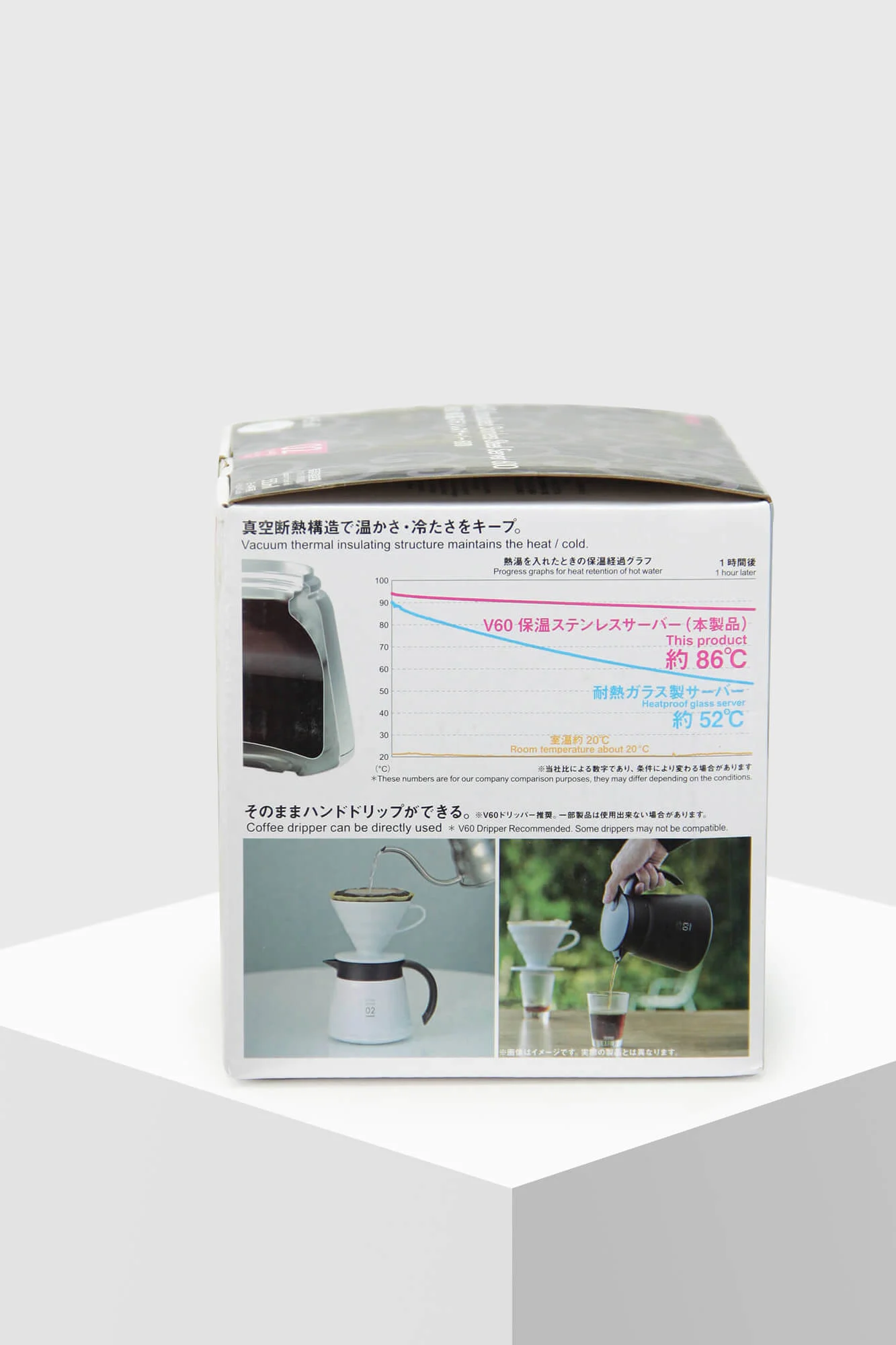 Hario V60 02 Isolierkanne PLUS weiß 600ml