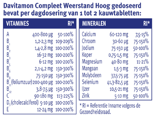 Davitamon Compleet Weerstand Hoog Gedoseerd Kauwtabletten 50KTB