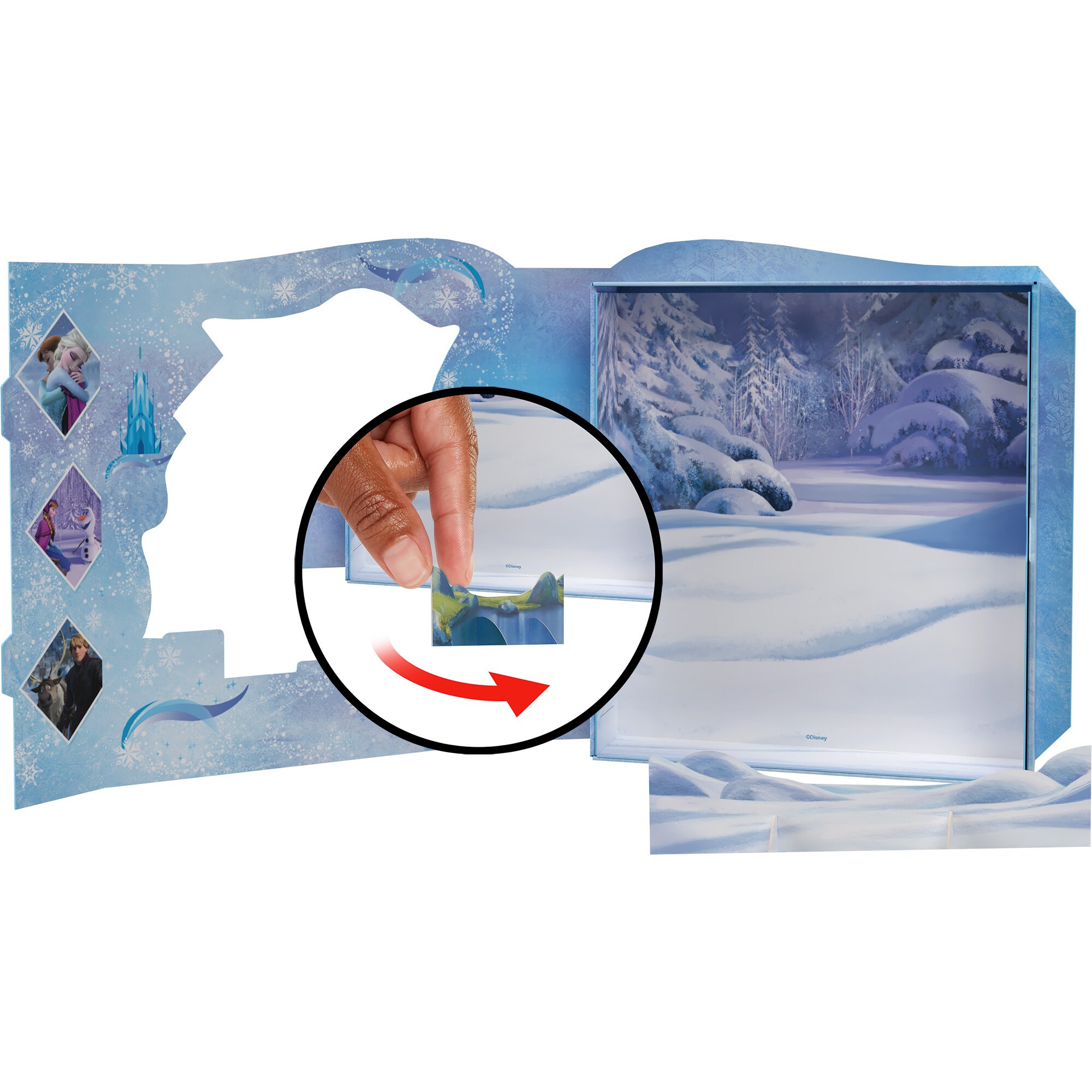 Mattel Spielfigur Disney Die Eiskönigin Geschichten-Set