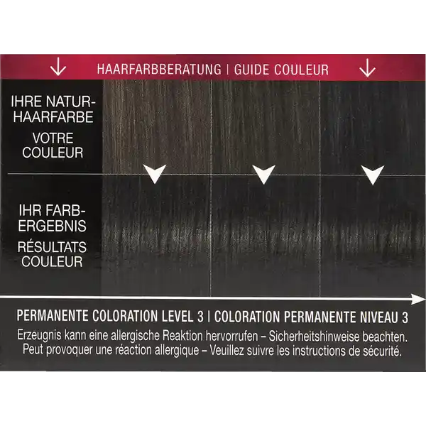 Professional Performance permanente Coloration 1_1 Schwarz