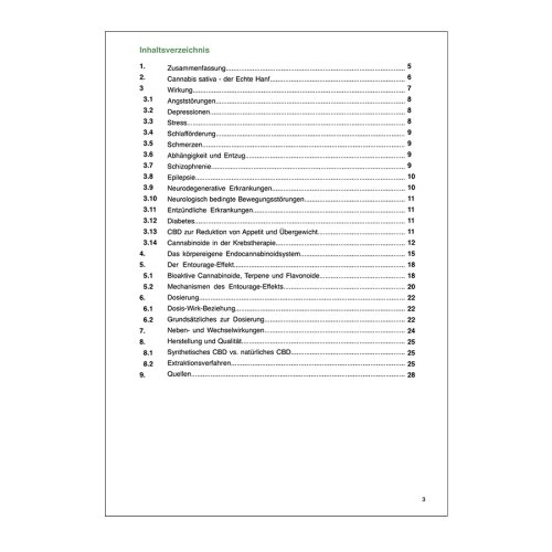 Sunday Natural Products  CBD Hanf-Cannadibiol