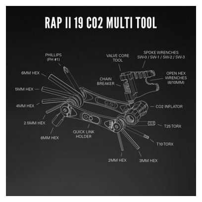 Multi Outils Lezyne Rap II 19 - CO2