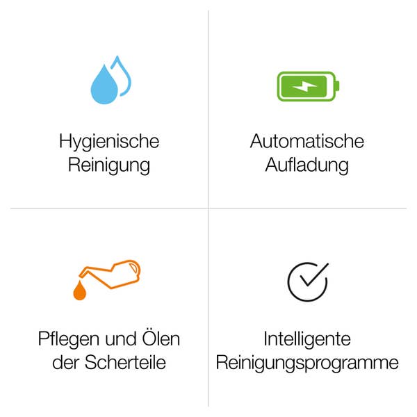 Braun 4-in-1 SmartCare Center Reinigungsstation für Series 5, 6 und 7 Elektrorasierer
