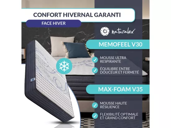 Naturalex - Matelas 140x190 cm - Mousse Mémoire de forme HR - Accueil Blue Latex - Très épais 30 cm, Confortable, Face été, hiver - Antibactérien - PerfectSleep