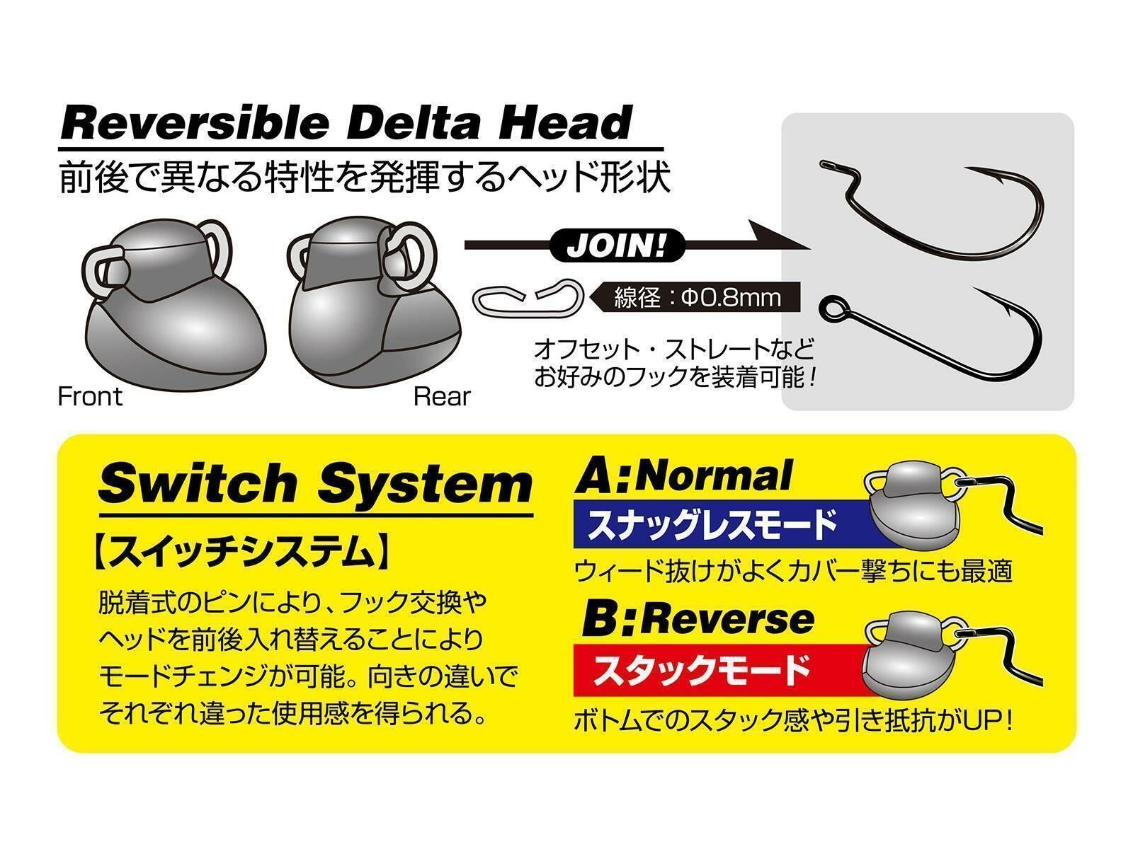 DECOY Switch Head DS-13 (5.0g)