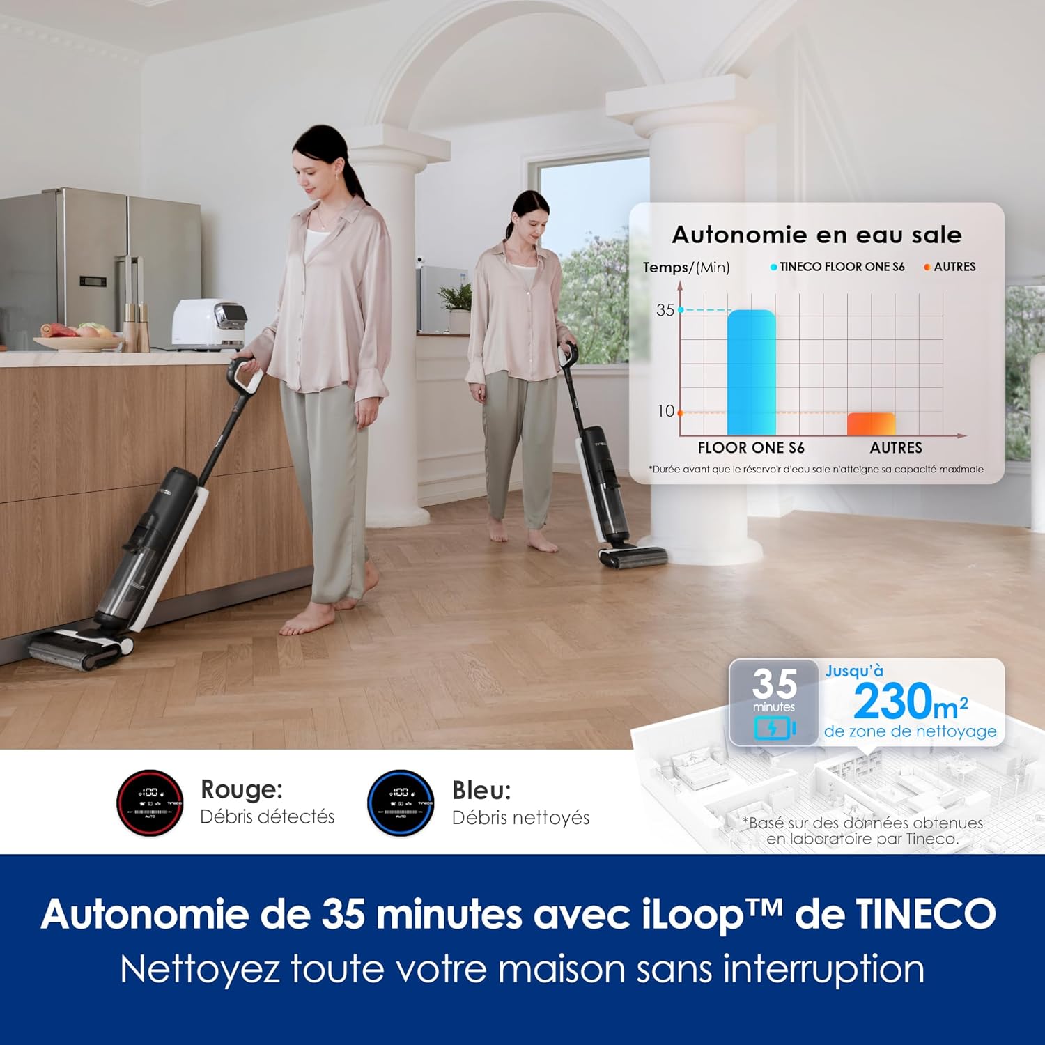Tineco Floor One S6, le nettoyeur de sol sans fil tout-en-un pour sols durs