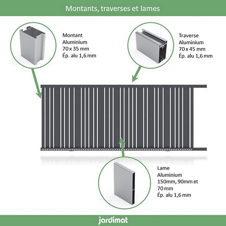 Portail Jardimat coulissant aluminium Genes gris 7016 - 400 x h.150 cm