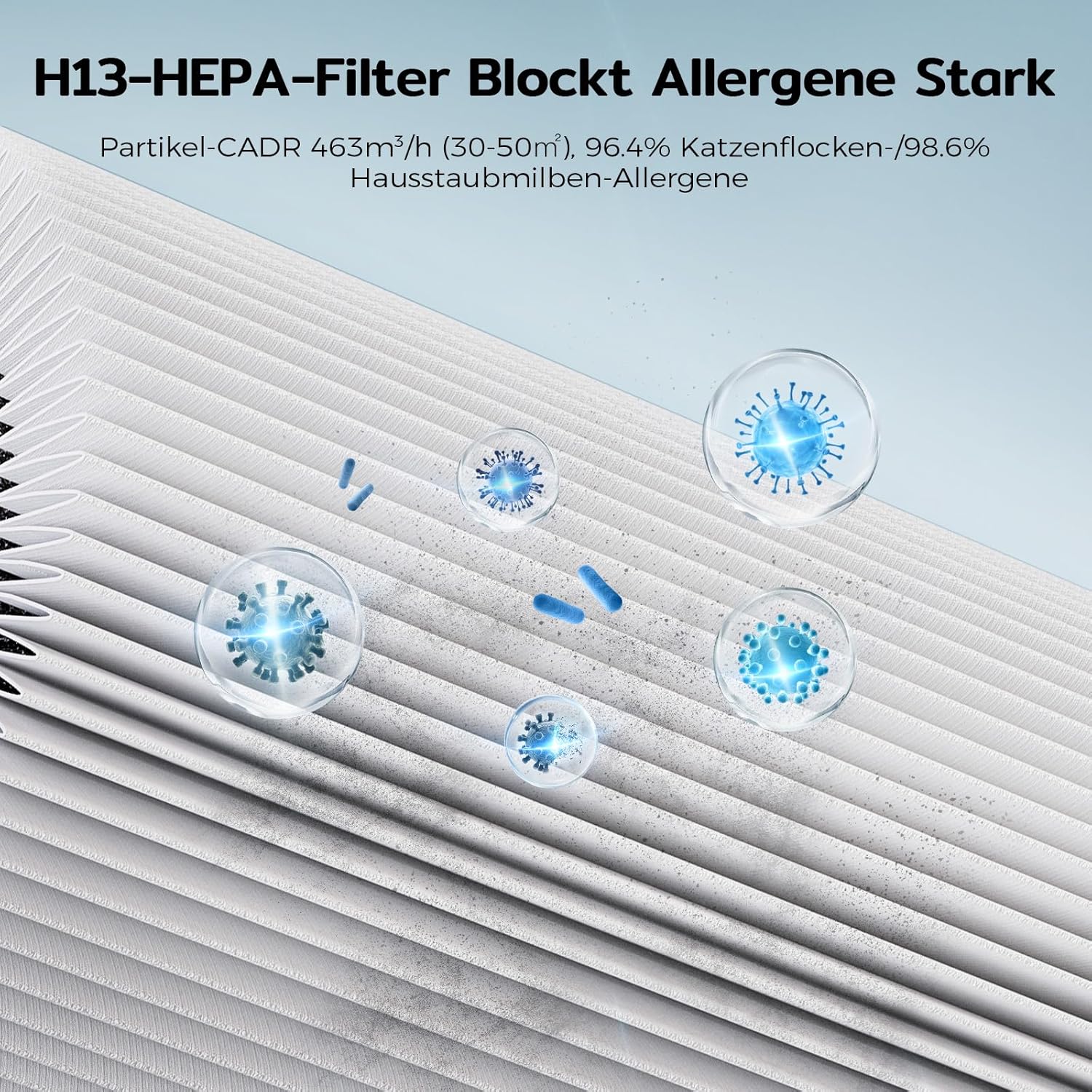 P2 Luftreiniger mit H13 HEPA Filter, 92% Tierhaare Entfernung, 99% Geruchsentfernung für Allergiker & Haustiere, Intelligent, App Steuerung,