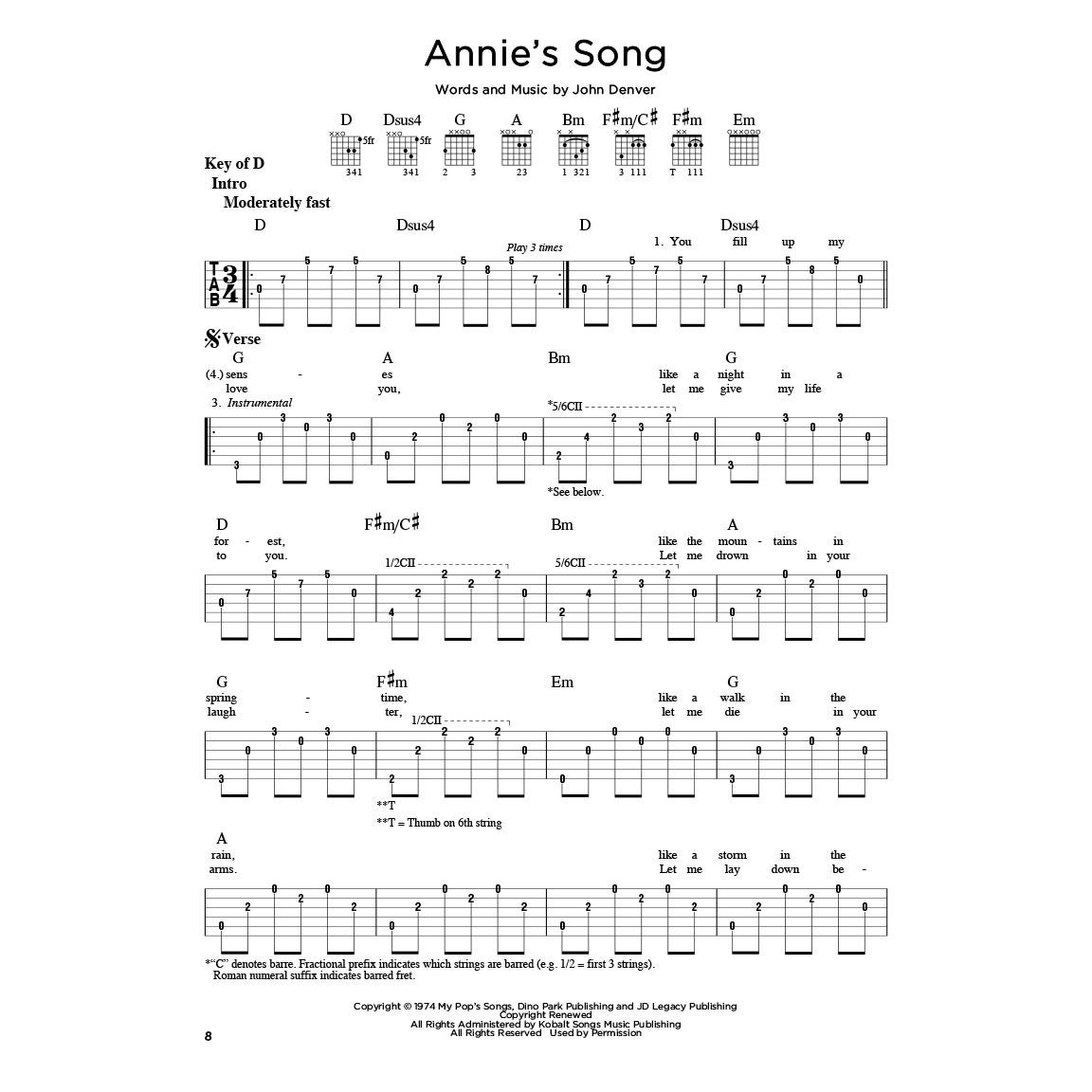 Hal Leonard First 50 Songs You Should Fingerpick on Guitar songboek voor gitaar