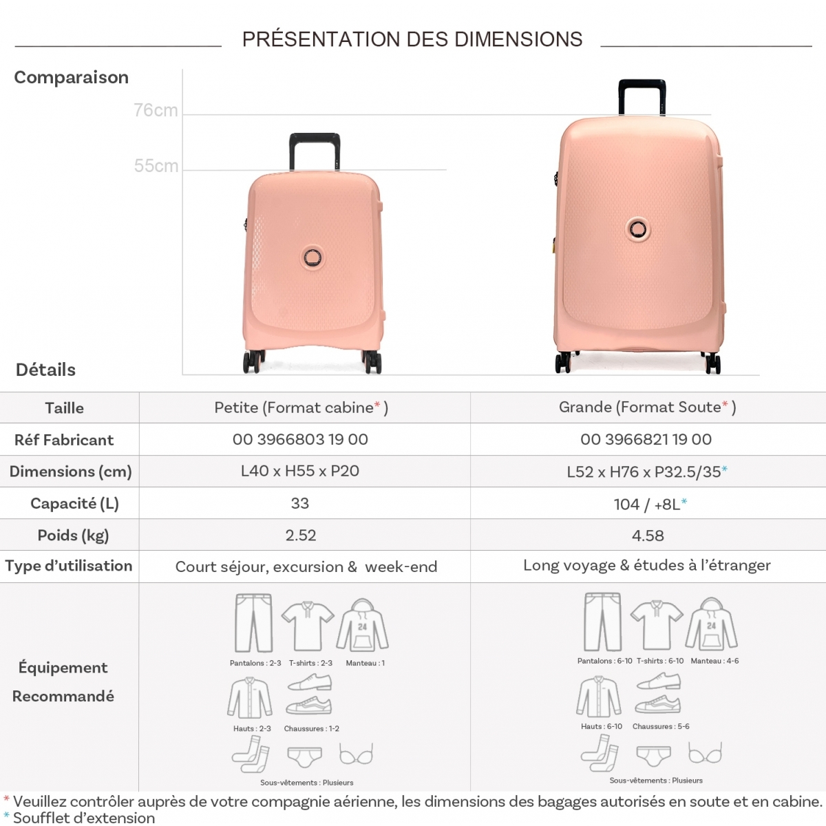 Delsey Lot 2 valises rigides Delsey Beaumont cabine 55cm et soute extensible 76cm TSA