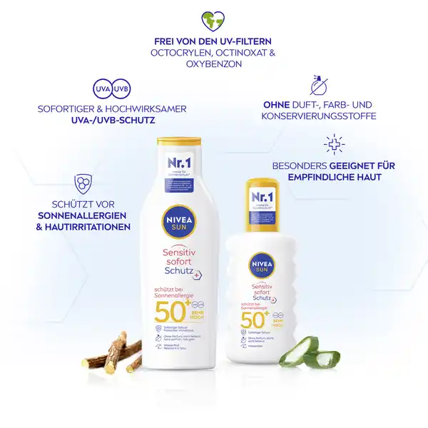 Sensitiv Sofortschutz Sonnenspray mit LSF 50+