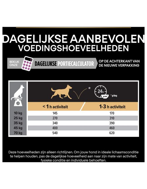 Pro Plan Dog Senior Medium & Large Breed - Hondenvoer - Kip 14 kg