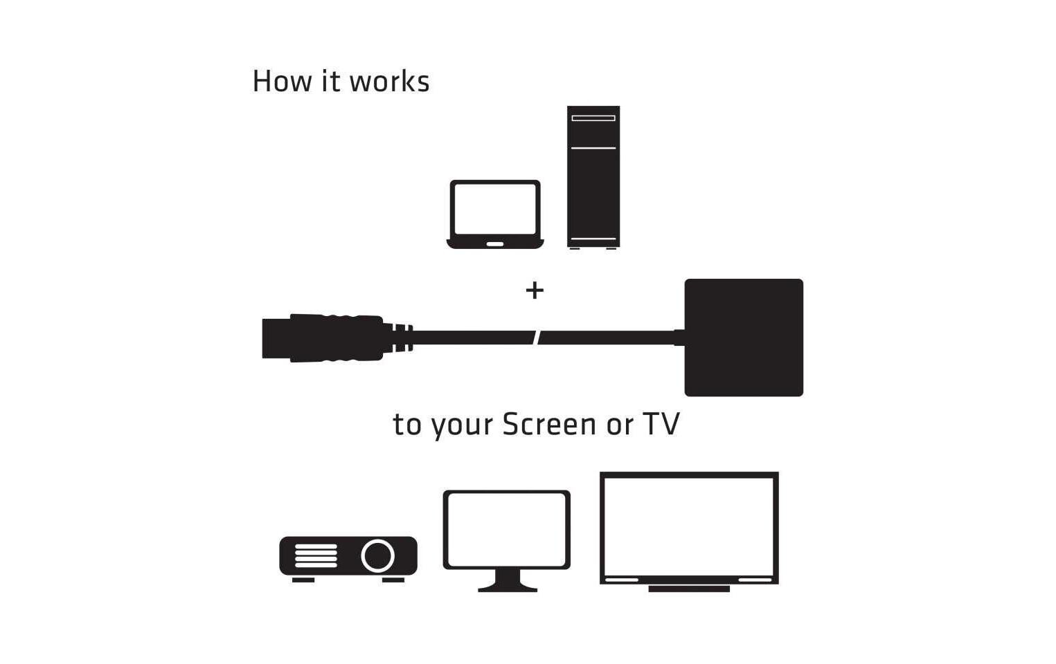 Adapter 4K DisplayPort 1.2 - HDMI 2.0