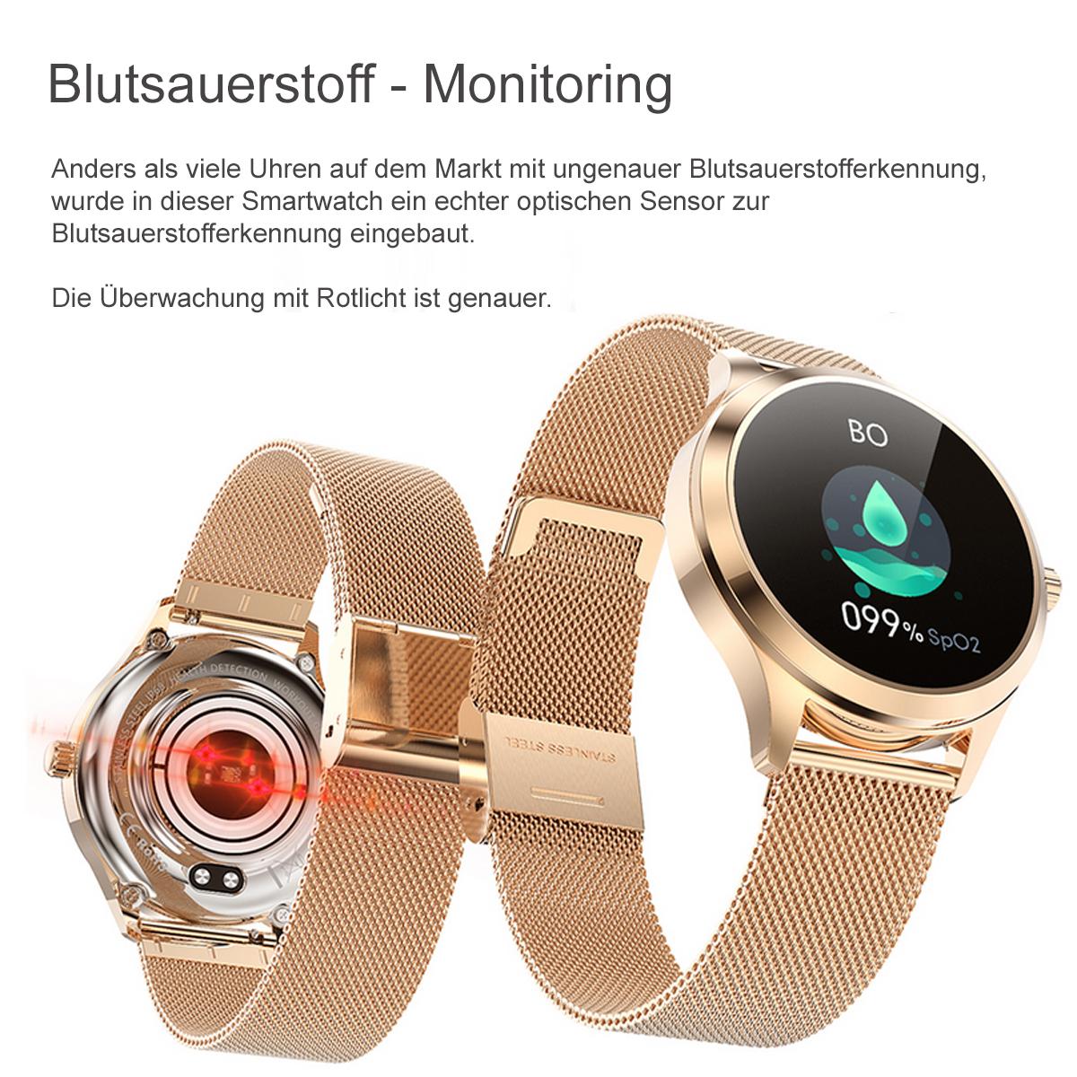 TPFNet Damen Smart Watch / Fitness Tracker IP68 - Milanaise Armband - Android & IOS - Gold