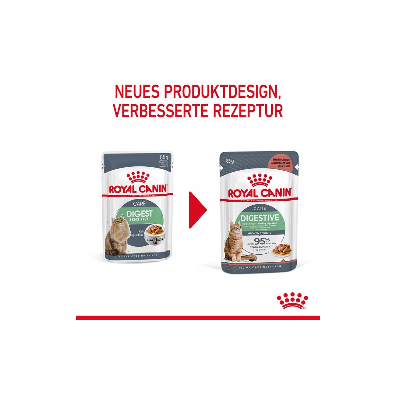 ROYAL CANIN Care Digest Sensitive in Soße 12x85 g