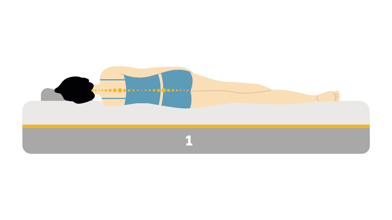 TEMPUR Pro® Plus CoolQuilt matras - stevig