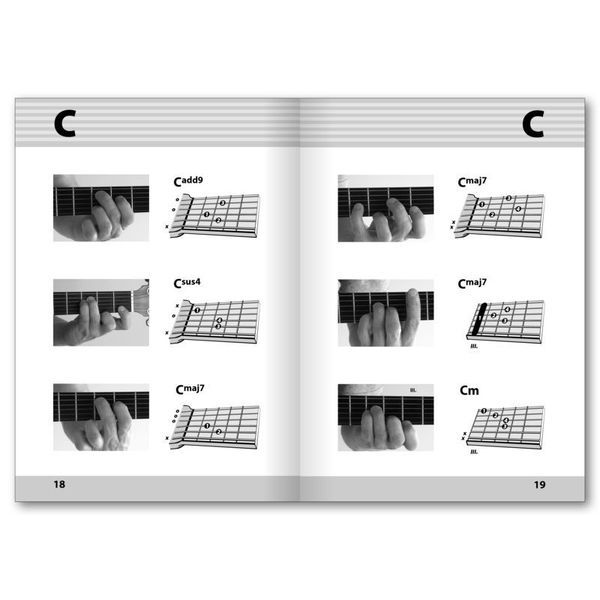 Voggenreiter Fingering Chart for Guitar