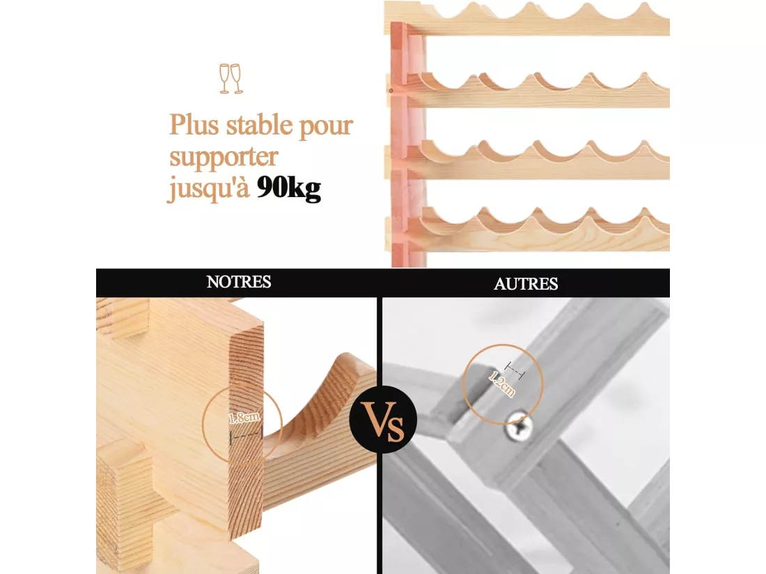 Range Bouteille en Bois pour 72 Bouteilles, Casier à Bouteilles avec 6 Étagères, Cave à Vin Modulable pour Cuisine, Bars, 119 X 29 X 71,5 cm, Naturel
