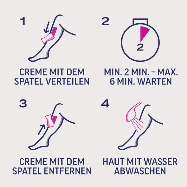 Expert Haarentfernungsceme Körper + Beine