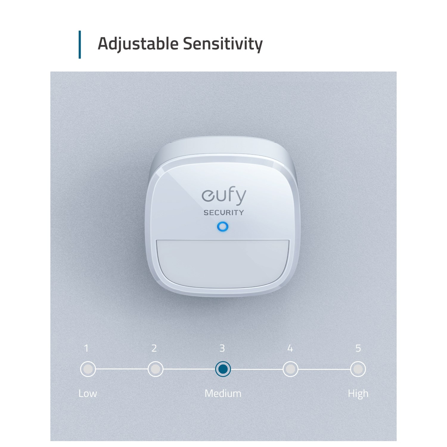 Eufy Security Bevegelsessensor