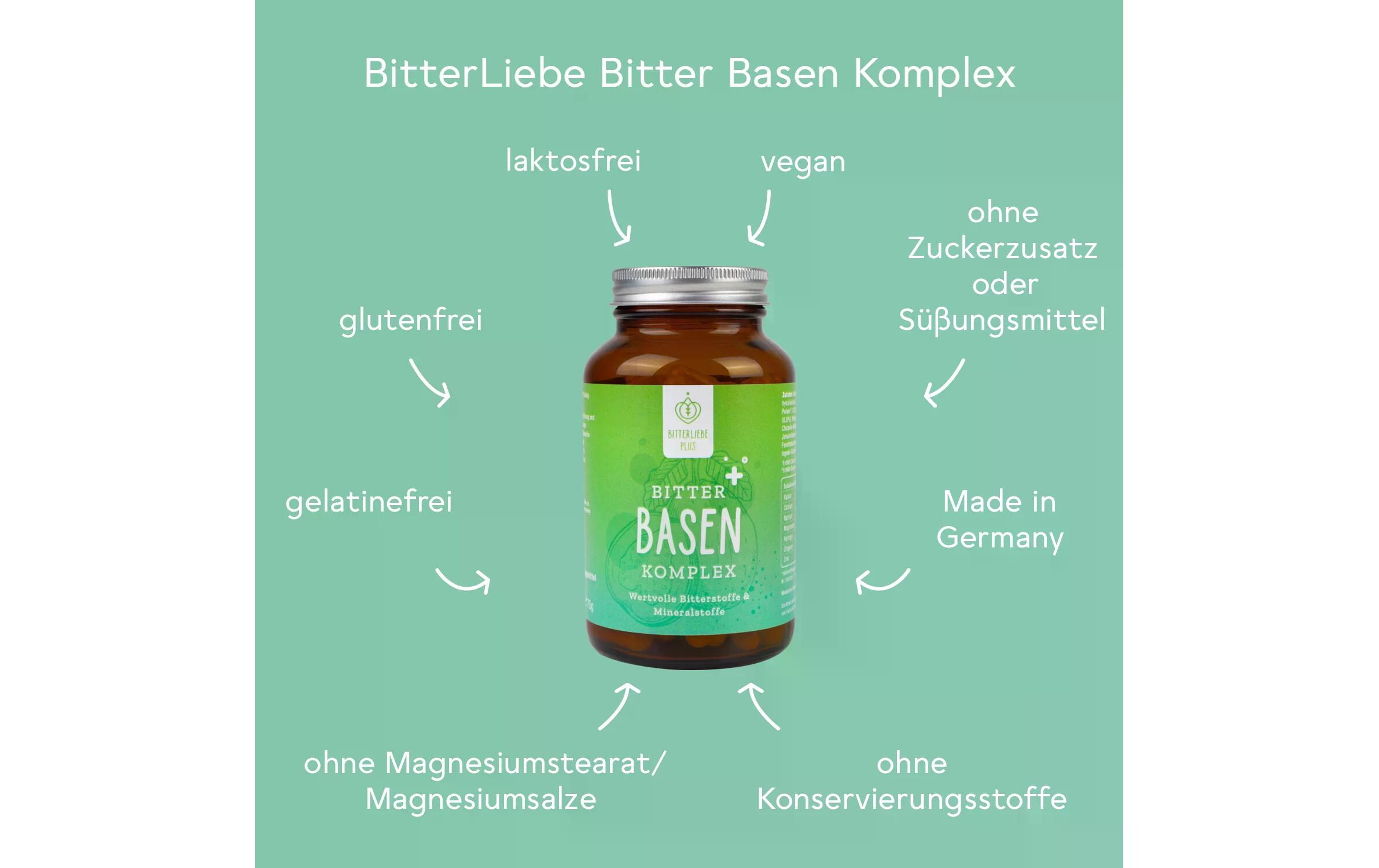 Basen Komplex 120 KapselnBitterstoffe plus natürliche Mineralstoffe für ein basisches Gleichgewicht