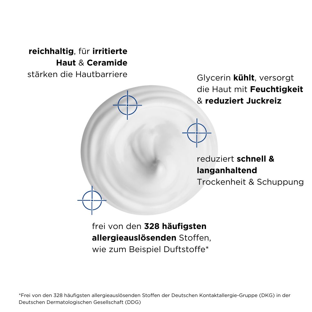 ALLERGIKA® Gesichtscreme MED - Jetzt 2 Euro sparen mit code ,,allergika2''