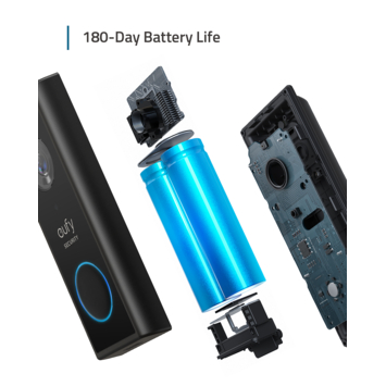 Eufy Video Deurbel S220 met HomeBase 2