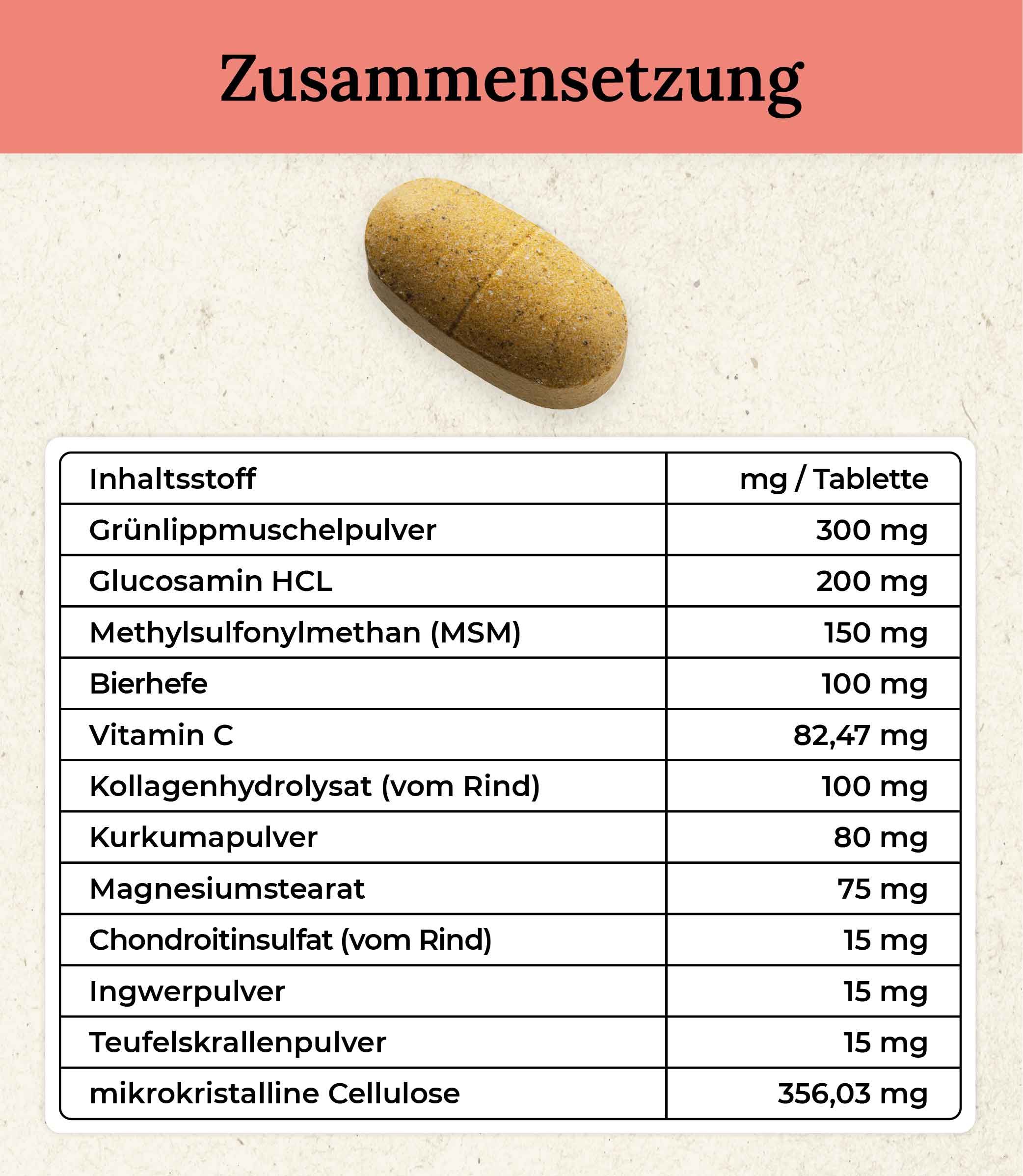 Trust Nature Gelenktabletten