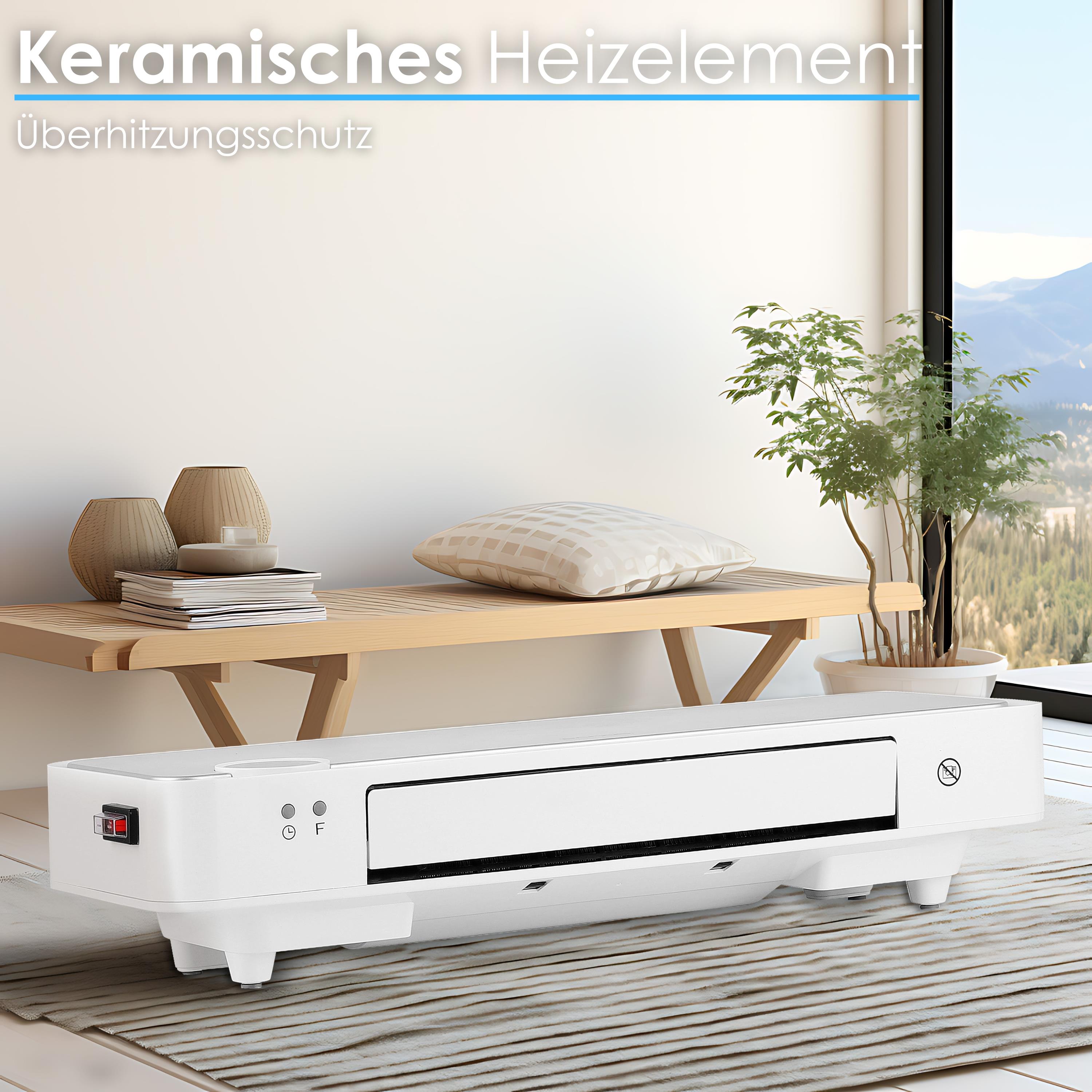 Echos Keramik Wandheizlüfter mit Fernbedienung Timer 2 Stufen 2000W