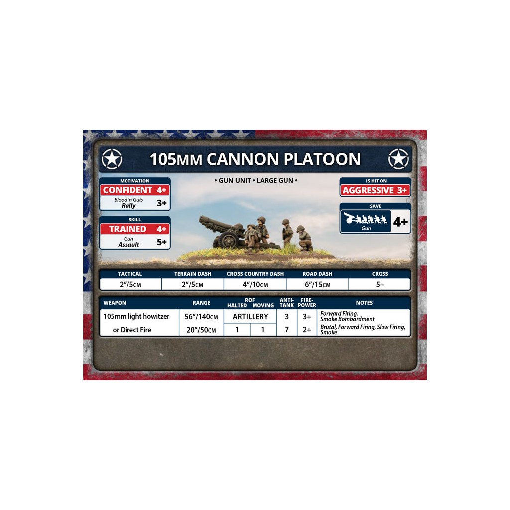 Flames of War - 105mm Cannon Platoon