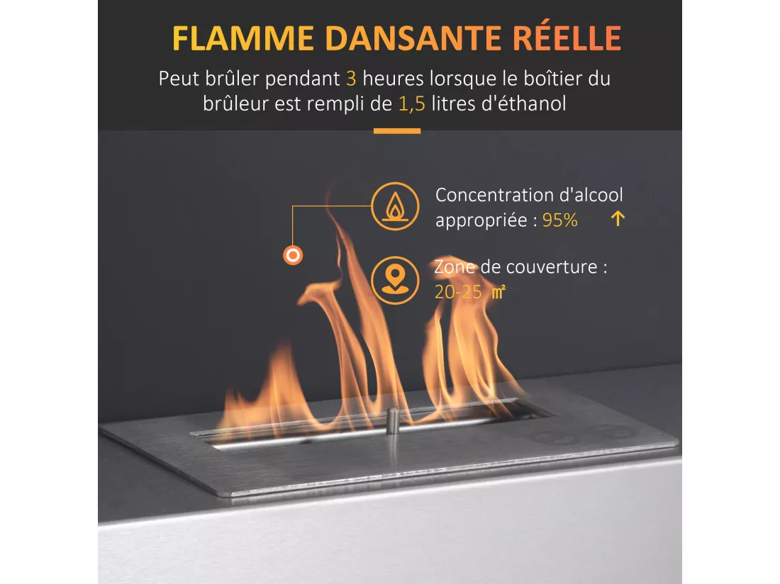 Cheminée bioéthanol murale design contemporain bruleur 1,5 L - couverture 20-25 m² - dim. 60L x 22l x 40H cm